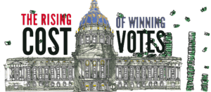 rising_cost_winning_votes